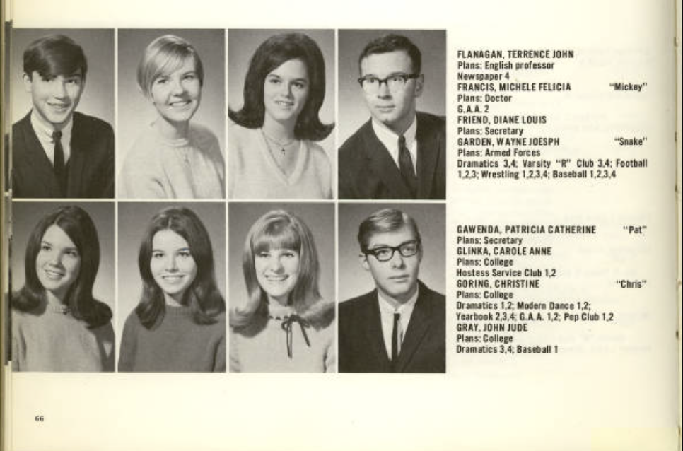 page of yearbook pictures